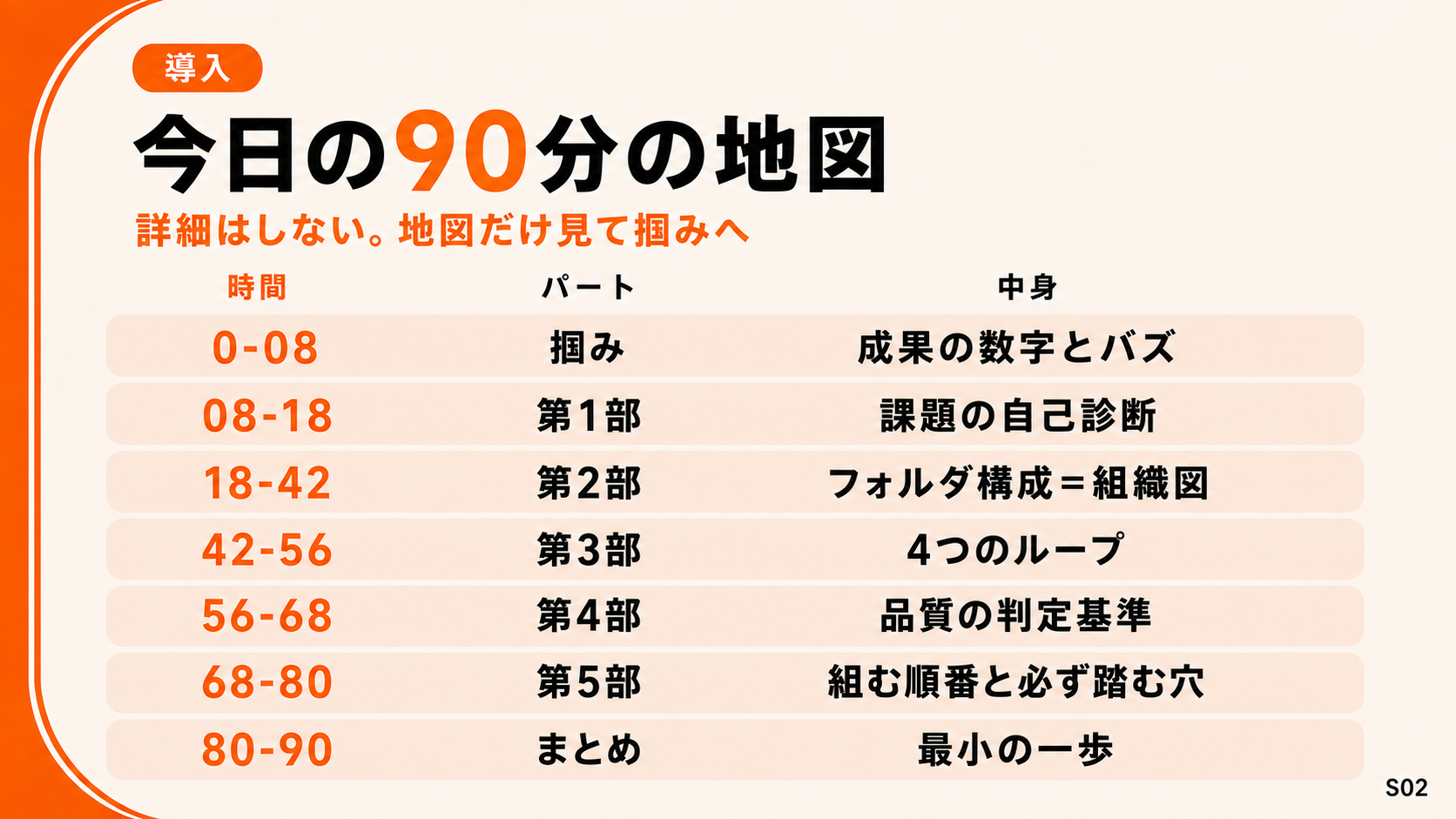 スライド